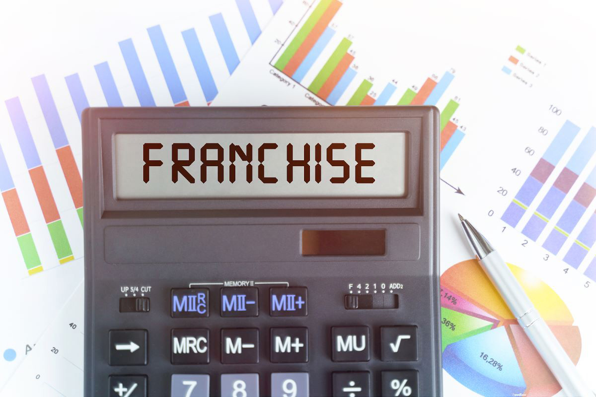 Royalty Fee in Franchising