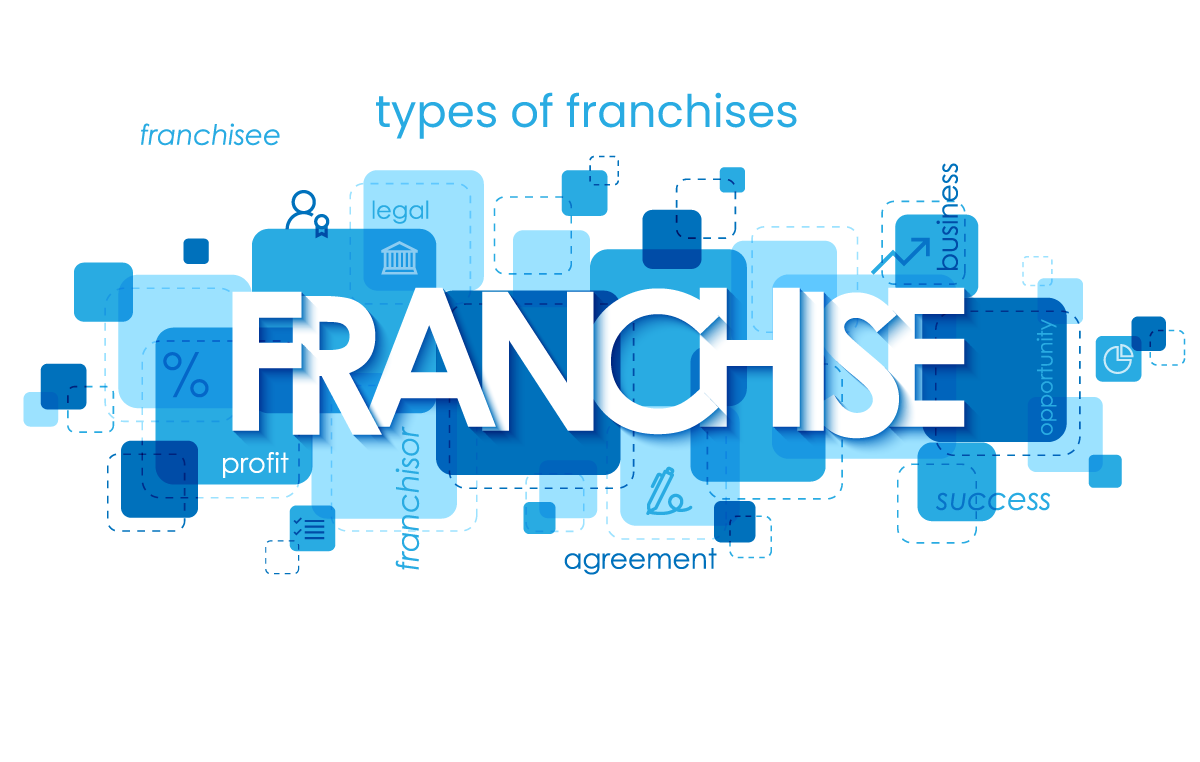 Different Types of Business Franchises | Freeway Insurance